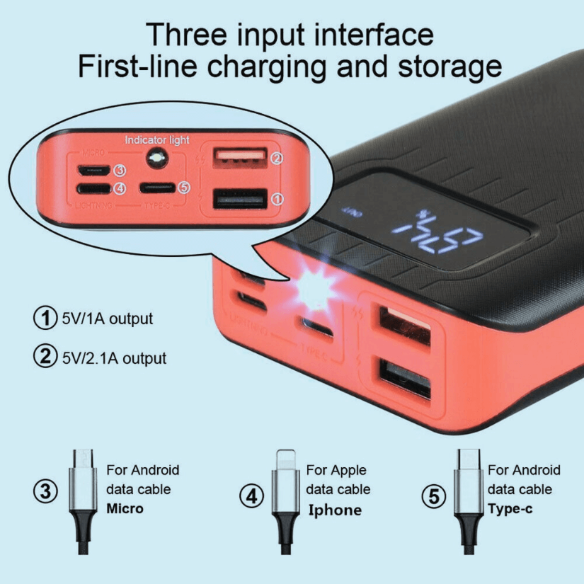 BePainFree™ USB Power Charger