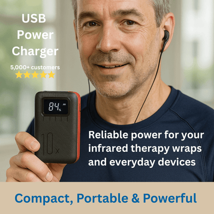 BePainFree™ Freedom Bundle