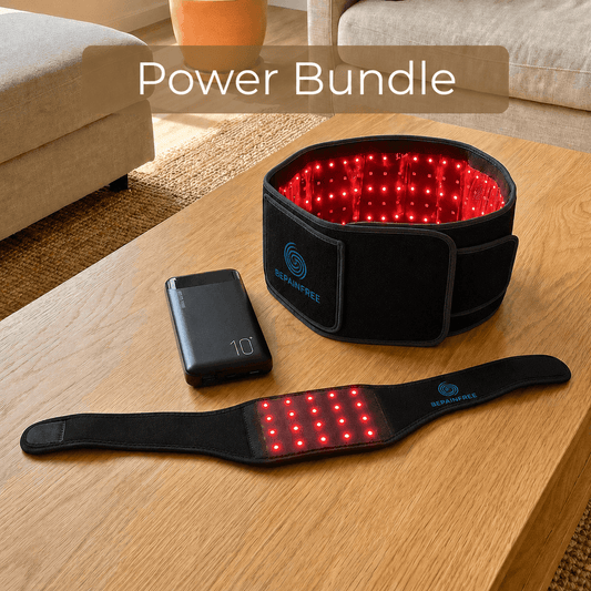 BePainFree™ Power Bundle