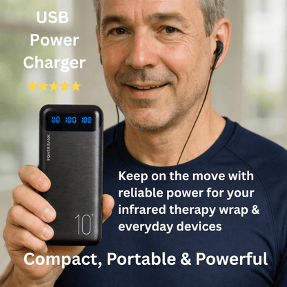 BePainFree™ Power Bundle