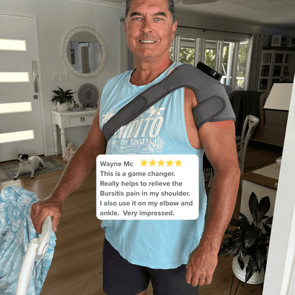 BePainFree™ Total Recovery Bundle